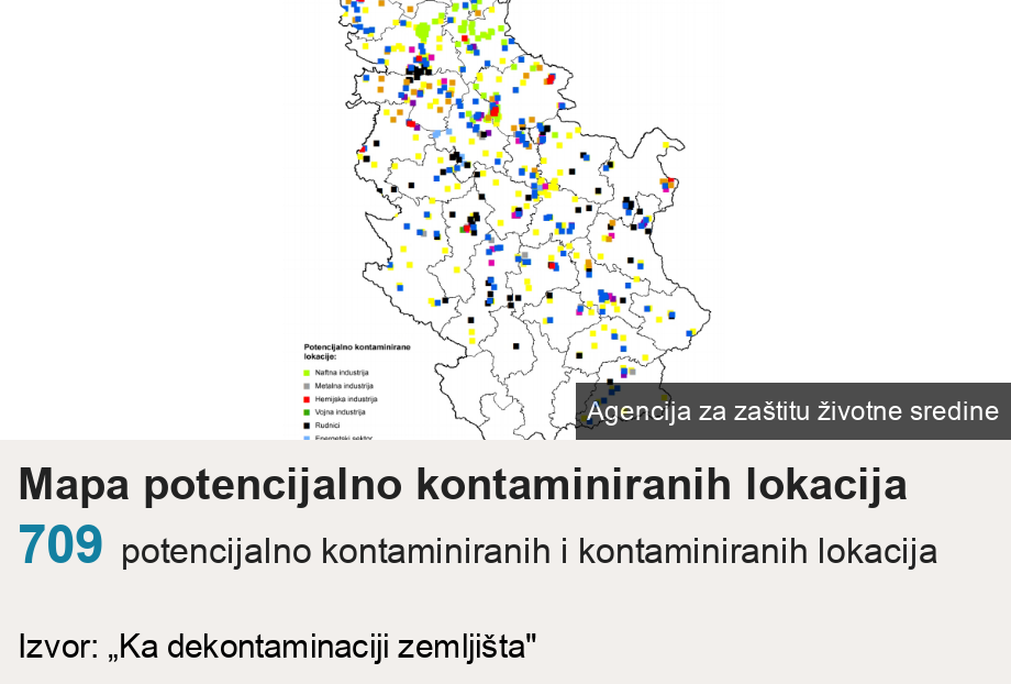 Mapa potencijalno kontaminiranih lokacija. [ 709 potencijalno kontaminiranih i kontaminiranih lokacija ], Source: Izvor: „Ka dekontaminaciji zemljišta", Image: Mapa potencijalno kontaminiranih lokacija u Republici Srbiji