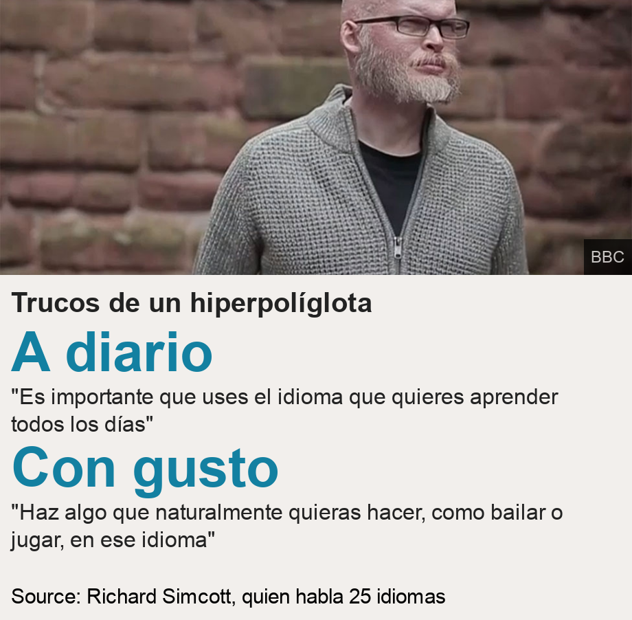 Trucos de un hiperpolíglota. [ A diario "Es importante que uses el idioma que quieres aprender todos los días" ],[ Con gusto "Haz algo que naturalmente quieras hacer, como bailar o jugar, en ese idioma" ] , Source: Source: Richard Simcott, quien habla 25 idiomas, Image: Richard Simcott