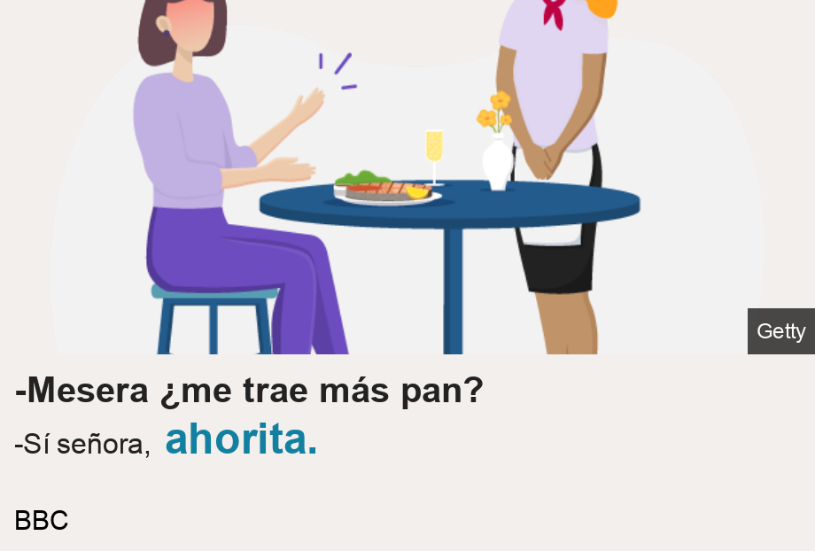 -Mesera ¿me trae más pan?.   [ -Sí señora, ahorita. ], Source: BBC, Image: Un dibujo de una señora enojada con el plato vacío. 