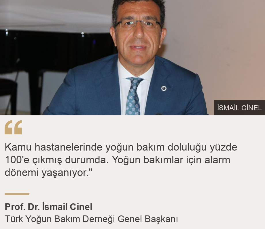 Covid-19 hastası yakınları i&ccedil;in yoğun bakım yatağı bulamayanlar anlatıyor:  İnsanlar g&ouml;z g&ouml;re g&ouml;re &ouml;l&uuml;yor  1