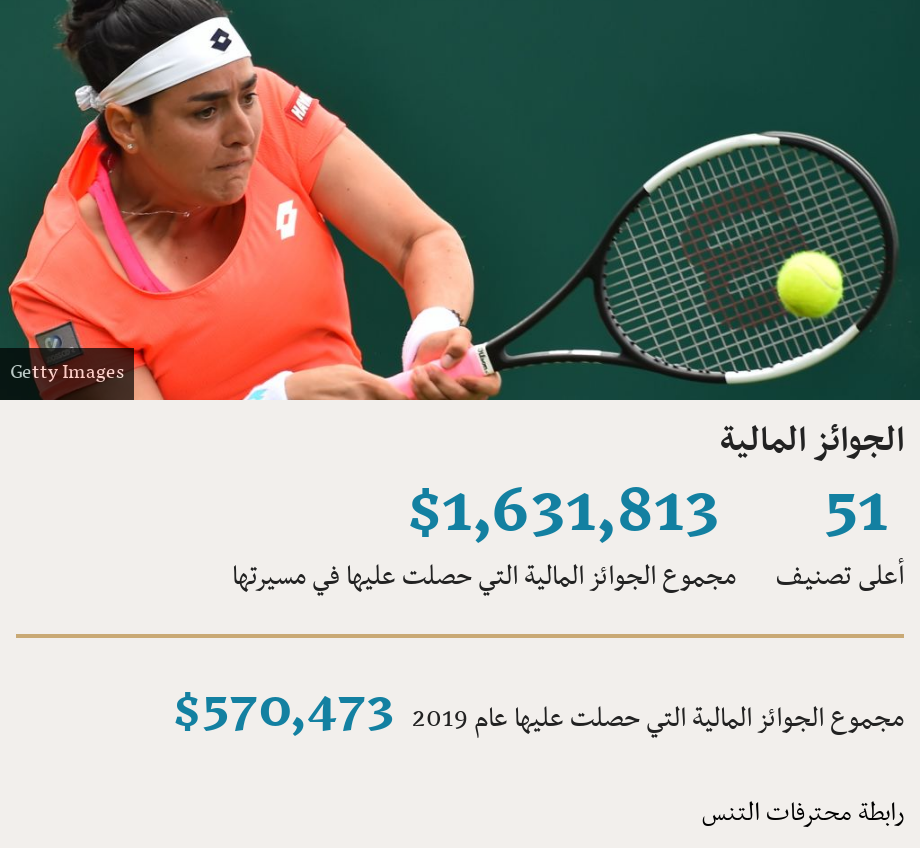 الجوائز المالية. [ 51 أعلى تصنيف ],[ $1,631,813 مجموع الجوائز المالية التي حصلت عليها في مسيرتها ] [ مجموع الجوائز المالية التي حصلت عليها عام 2019 $570,473 ], Source: رابطة محترفات التنس, Image: 