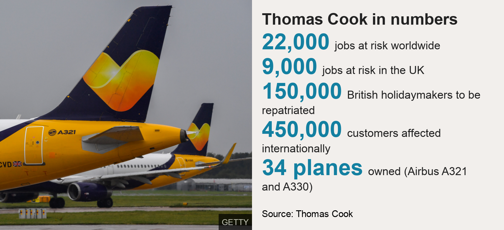 thomas cook airlines carry on