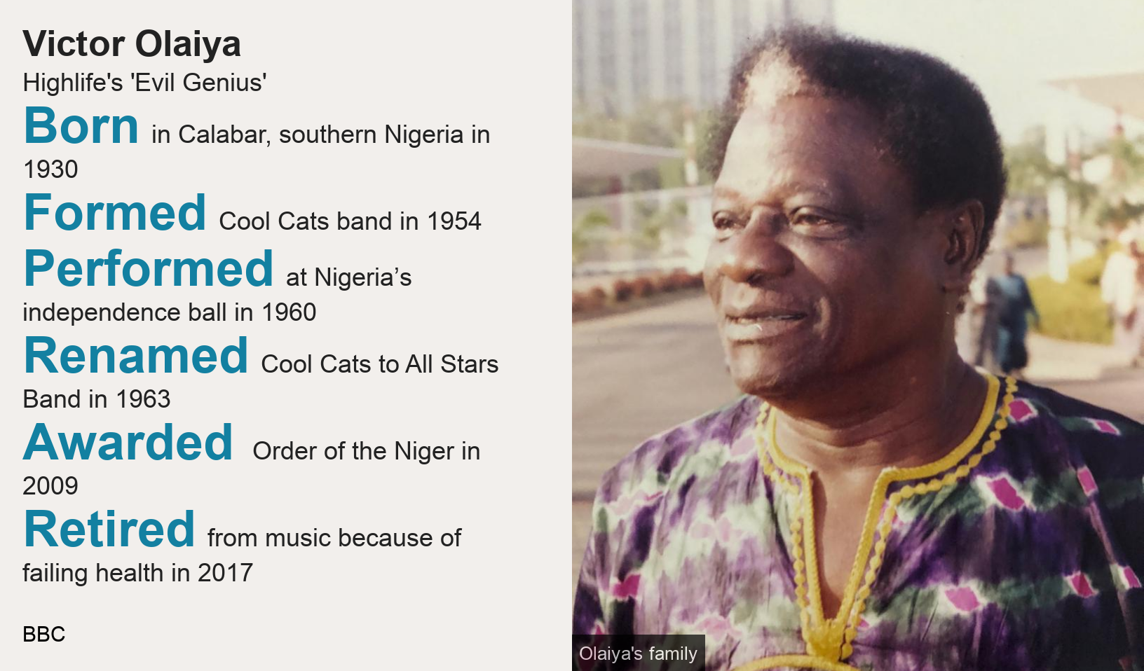 Image result for Victor Olaiya: Nigeria's 'evil genius' trumpeter