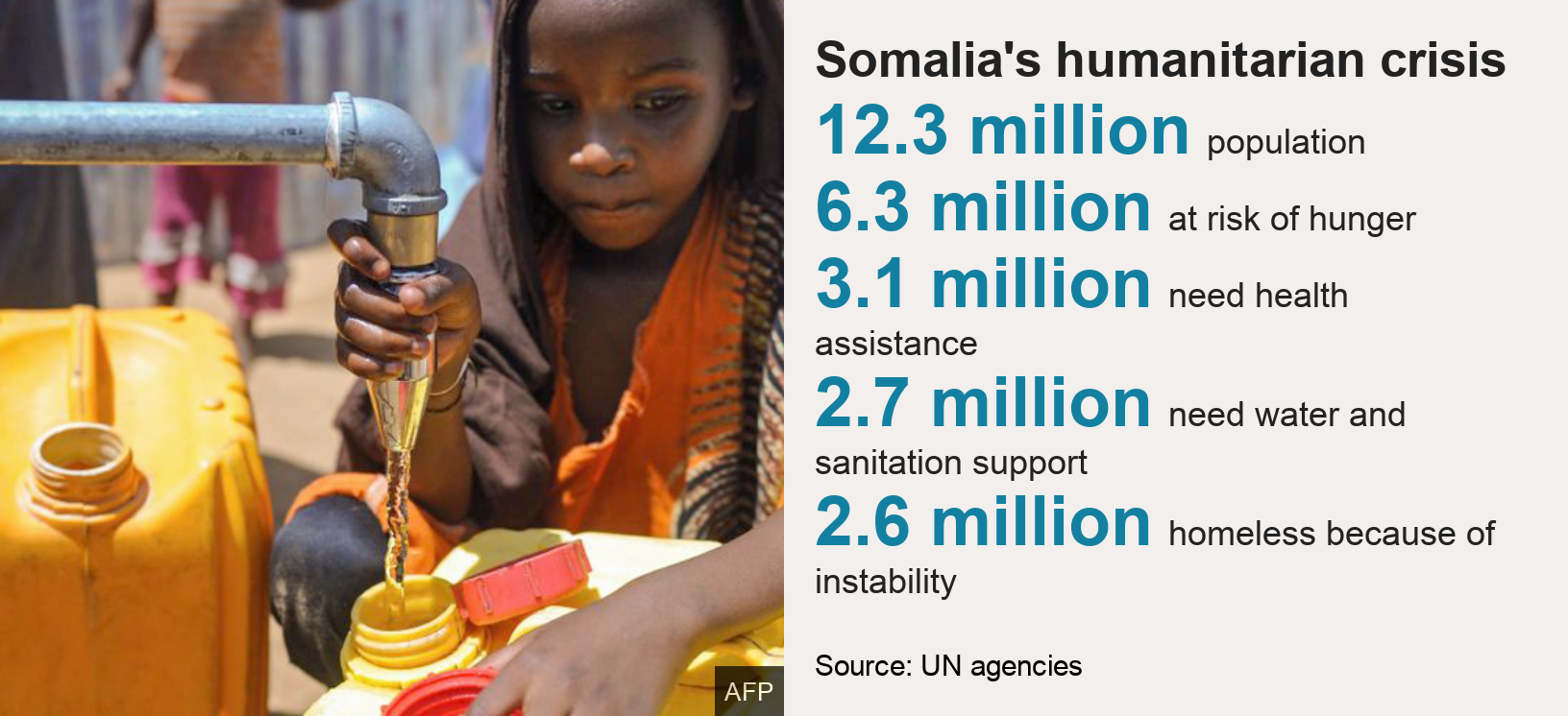 Coronavirus Fighting Al Shabab Propaganda In Somalia c News