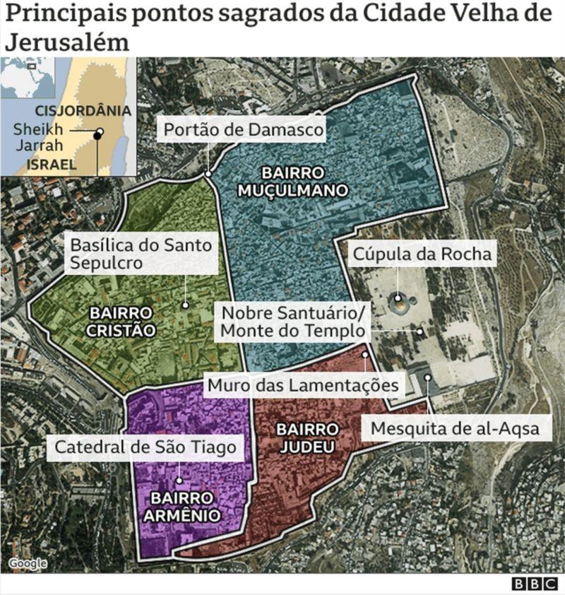 Mapa de pontos sagrados da Cidade Velha de Jerusalém