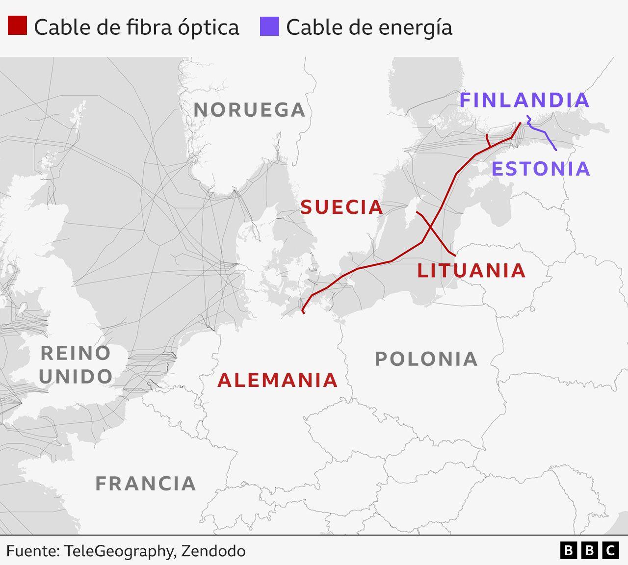 Mapa de cables