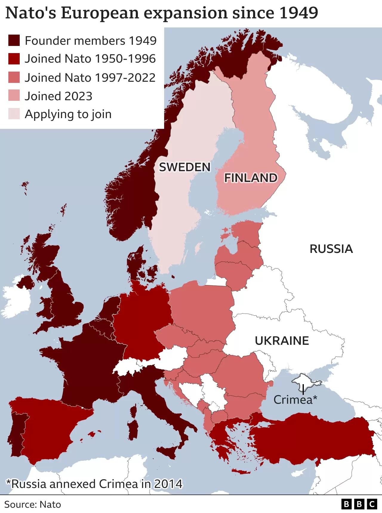 Peta ekspansi NATO sejak 1949