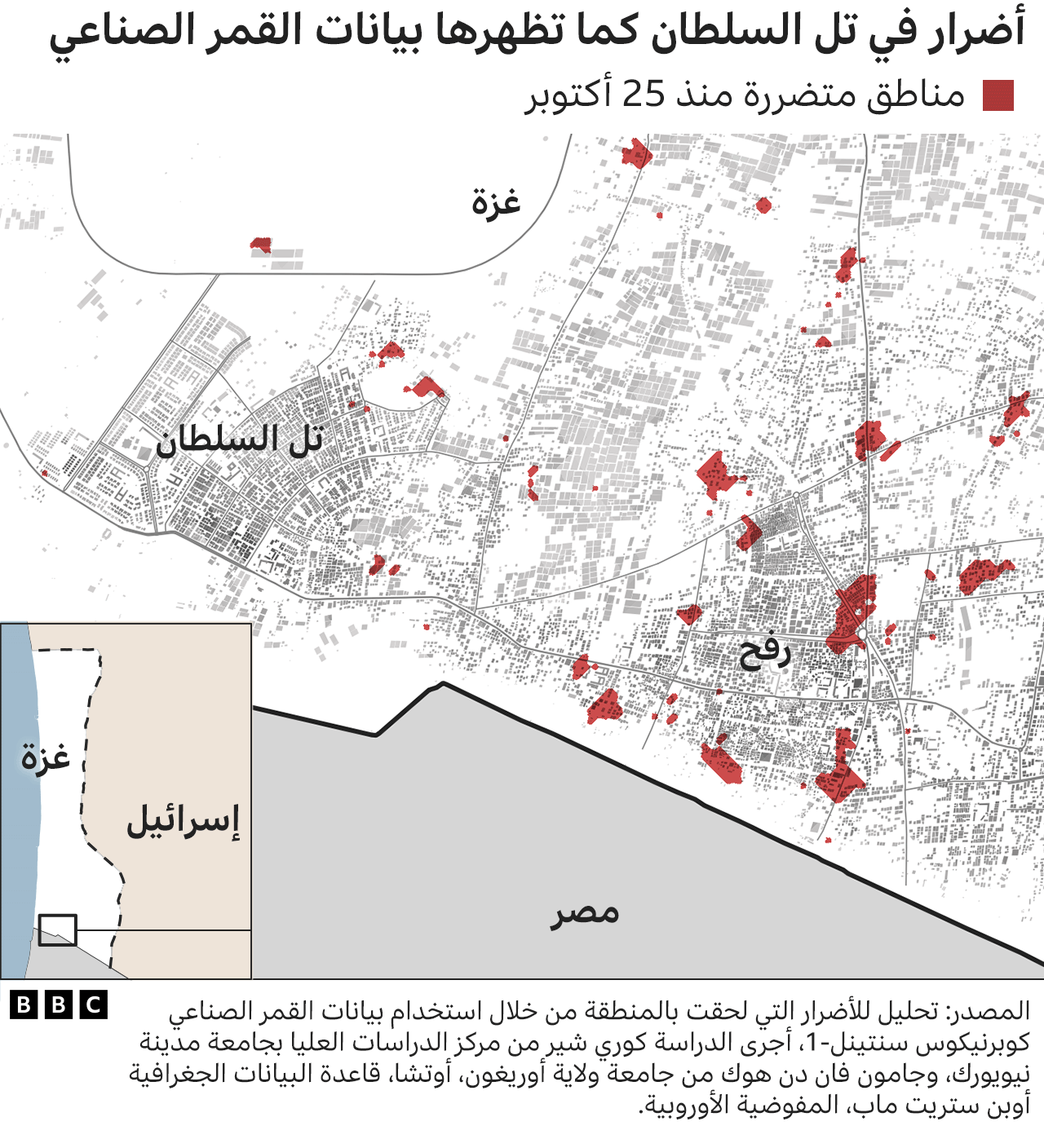 خارطة تل السلطان