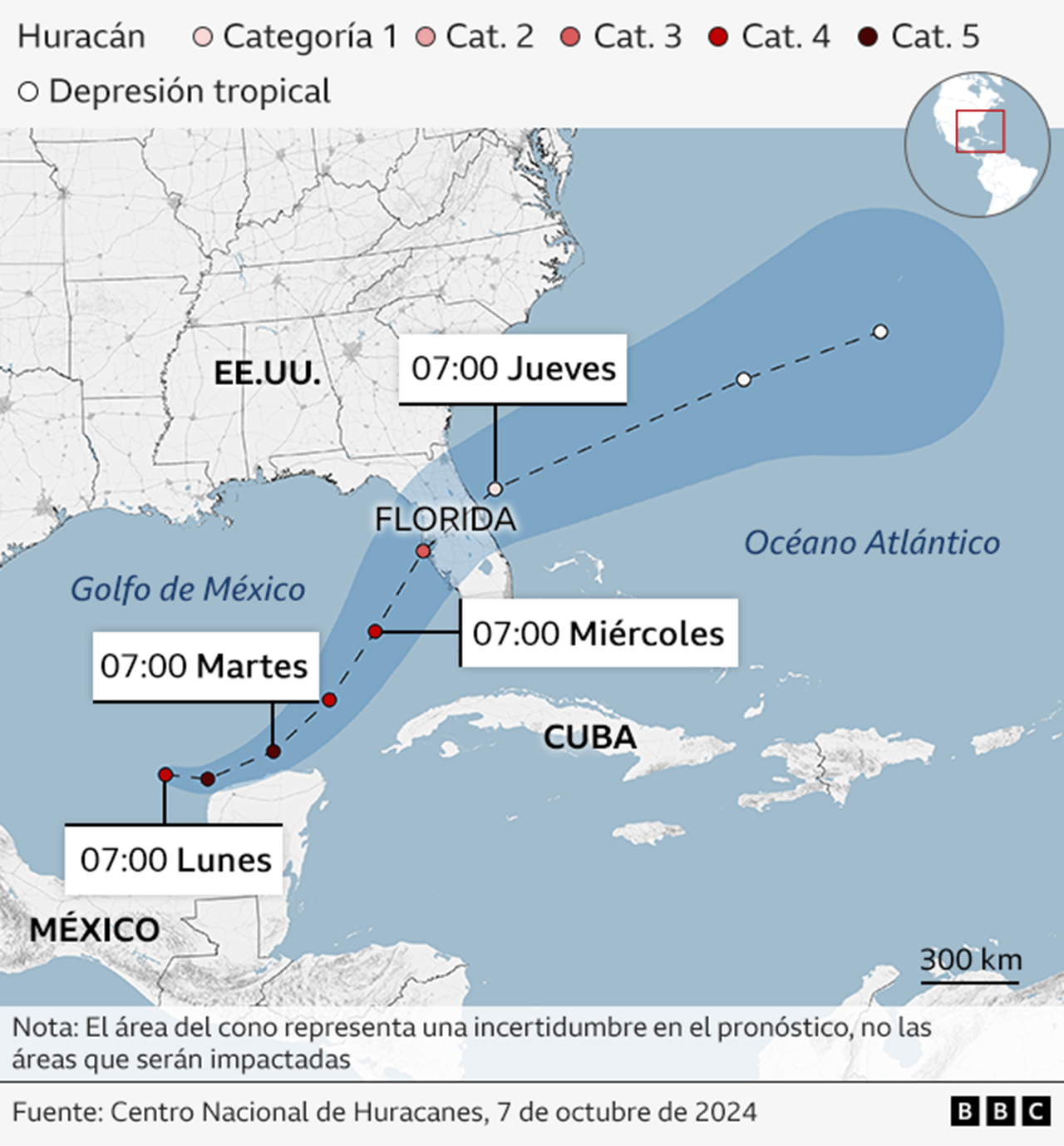 Trayectoria del huracán Milton