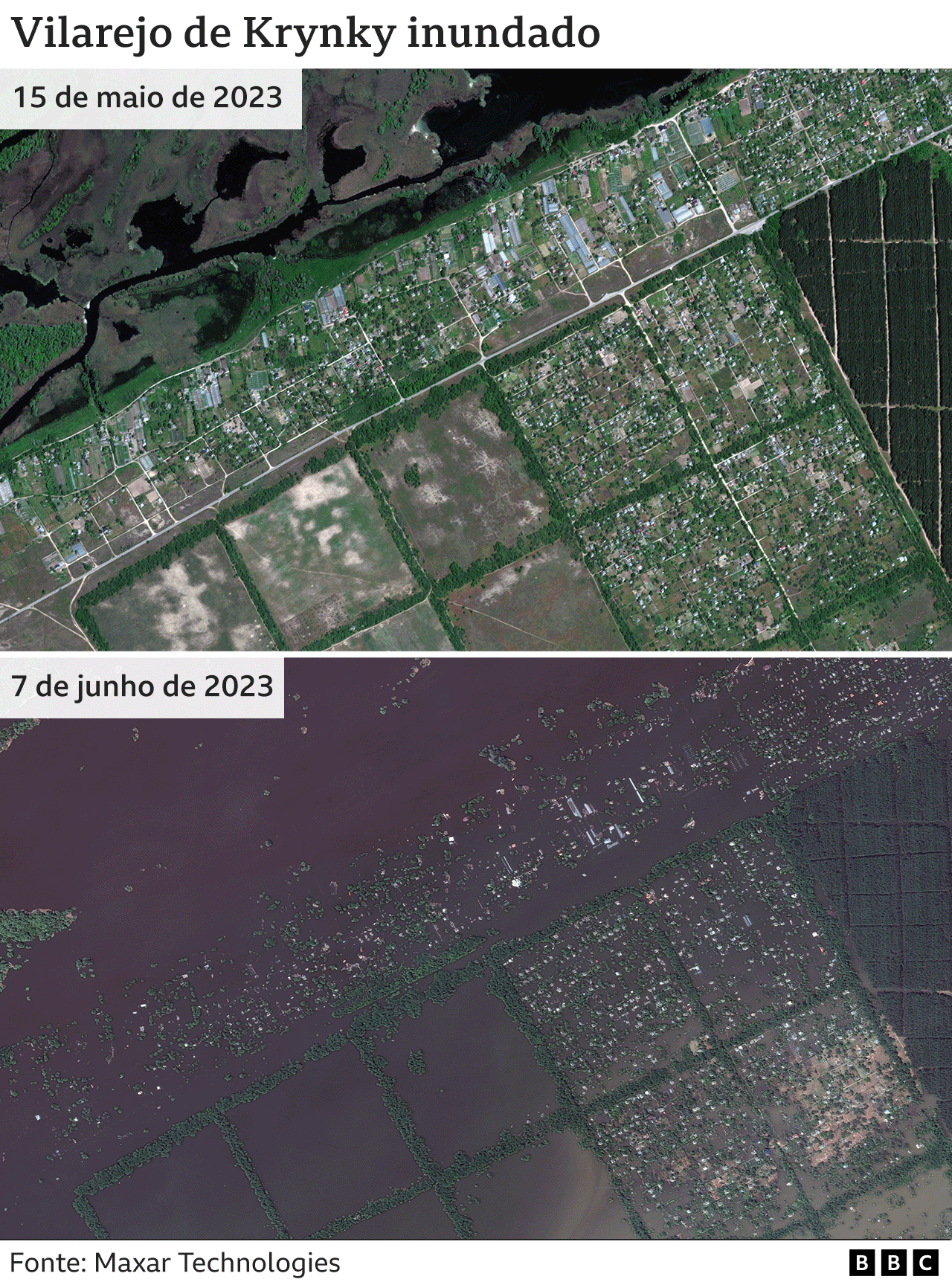 Imagens de satélite mostram o vilarejo de Kyrnky inundado