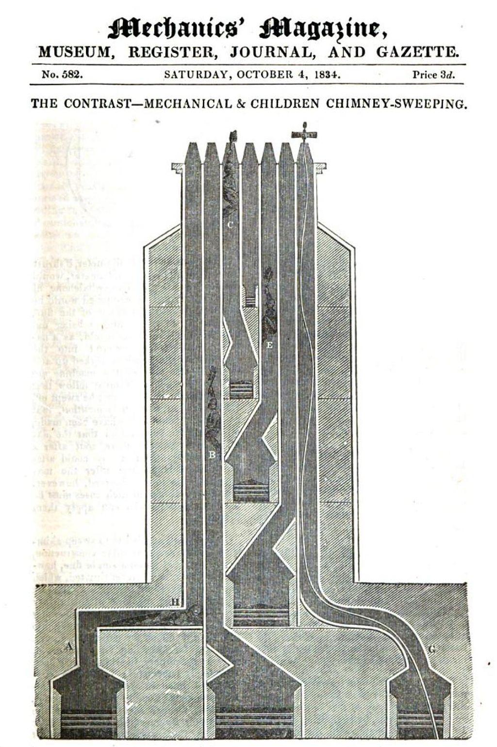 Ilustración en revista Mechanic's de 1834