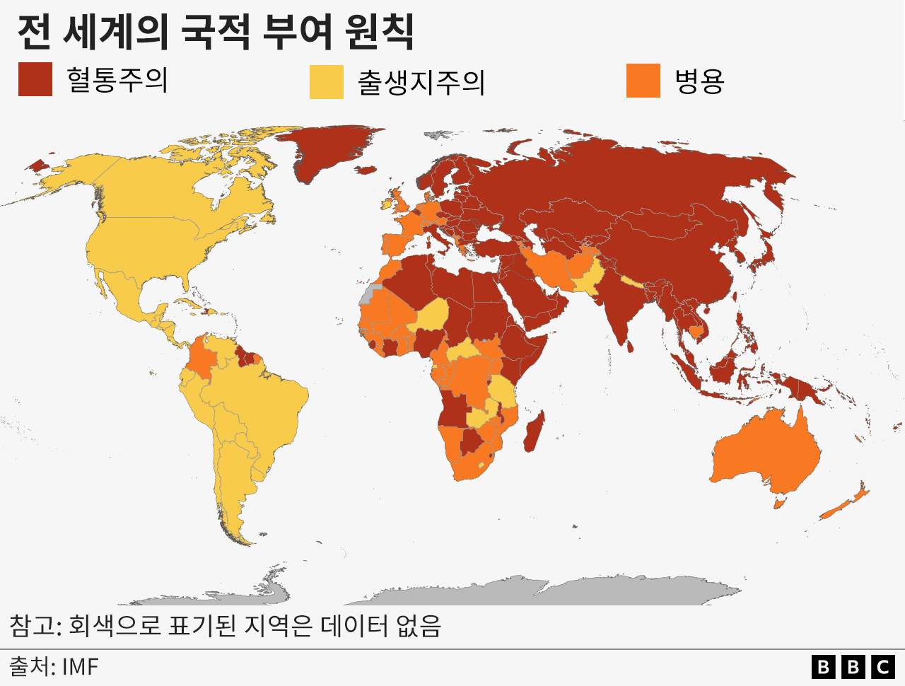 전 세계의 국적 부여 원칙 지도(아메리카 대륙의 경우 대부분 국가가 출생지주의를 채택하고 있다. 아시아, 중부 및 동부 유럽, 북동부 아프리카 대부분은 혈통주의를 채택하고 있다. 남서부 아프리카, 서유럽 국가, 호주는 병용하고 있다)