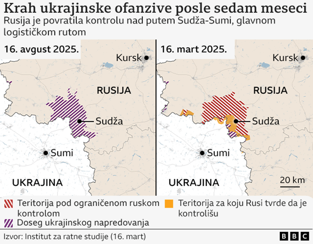 mapa kurske oblasti, borbe za kursk