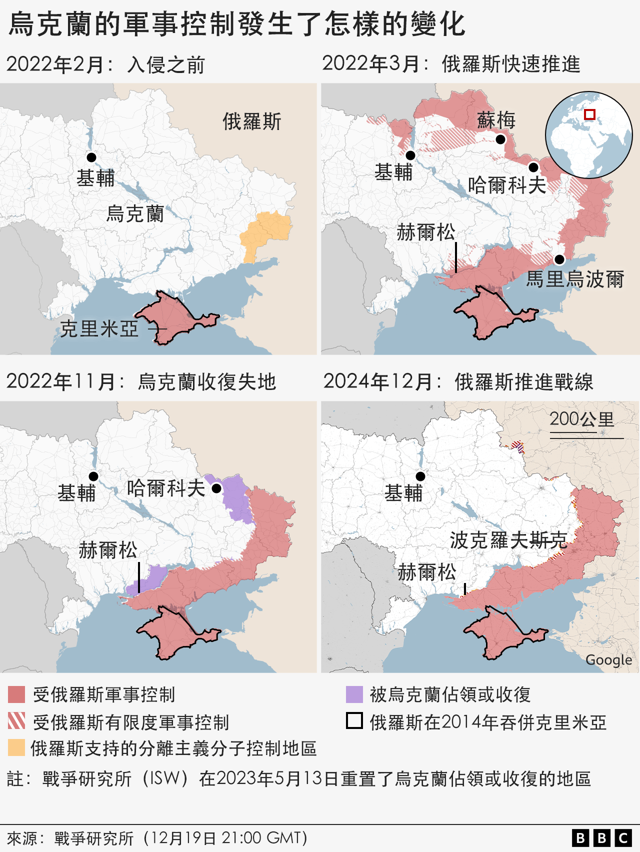 烏克蘭的軍事控制發生什麼變化