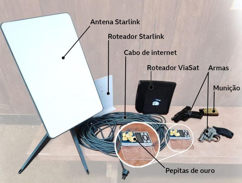 Ouro, armas, munições pesadas e antenas Starlink apreendidas pelas forças de segurança brasileiras em áreas de mineração ilegal