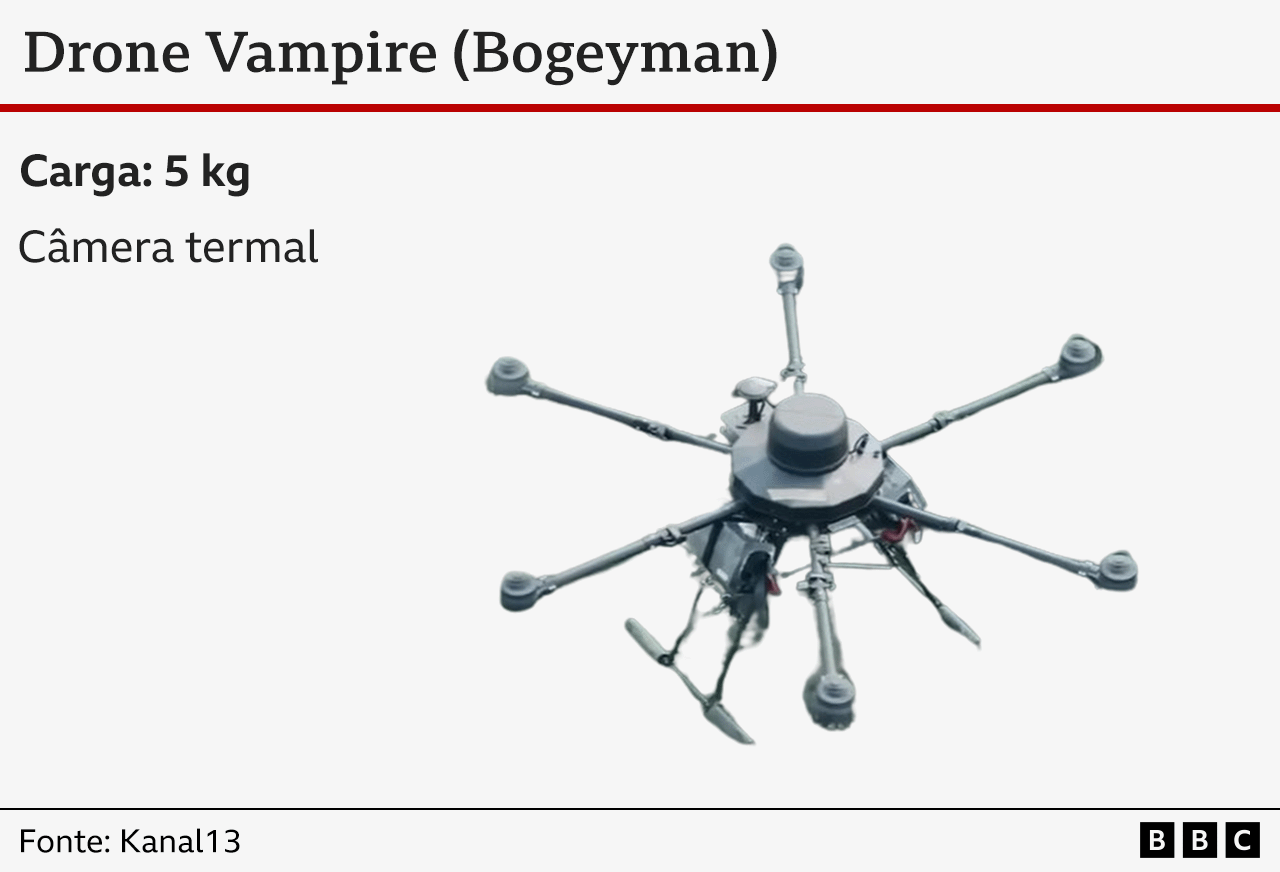 A imagem mostra um pequeno drone, com seis pontas