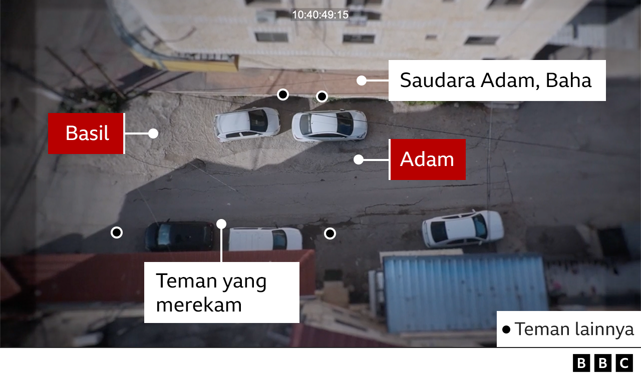 rekonstruksi kejadian