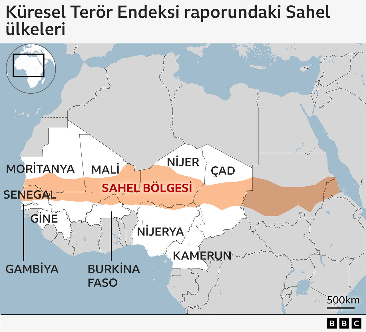 Sahel ülkeleri haritası