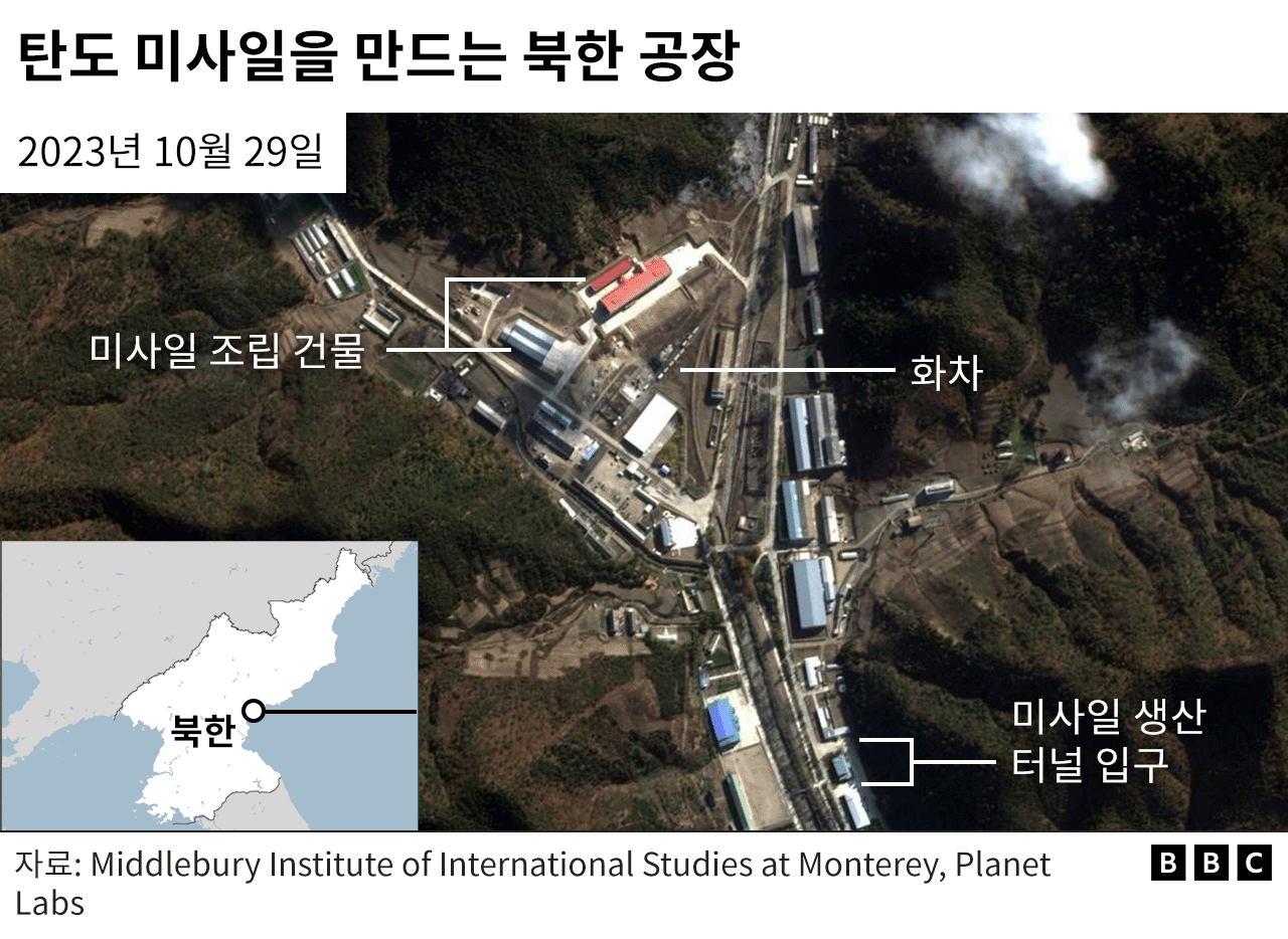 북한 탄도 미사일 제작 공장 위성사진