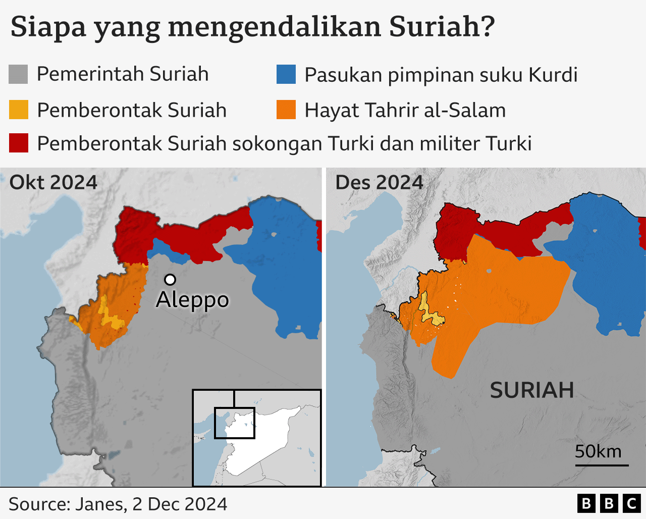 Peta kekuasaan di Suriah