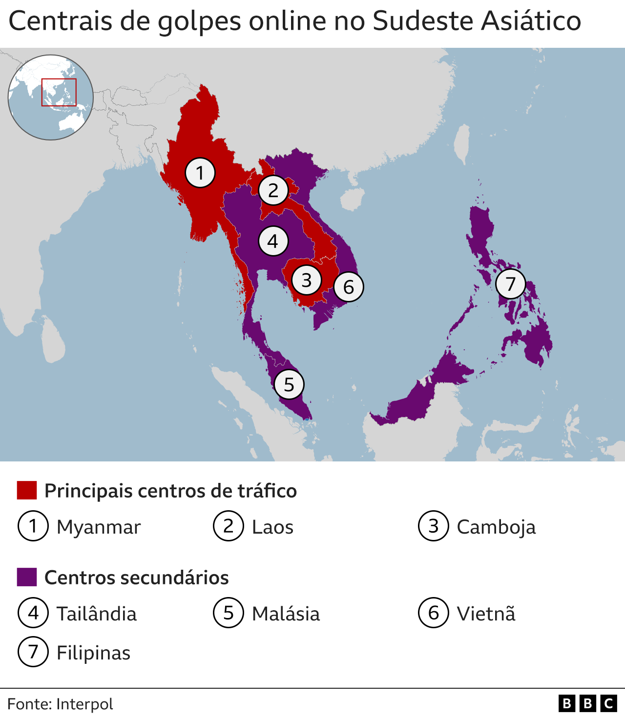 Os países envolvidos nas centrais de golpes online no Sudeste Asiático incluem Mianmar, Laos, Camboja, Filipinas, Malásia, Tailândia e Vietnã.