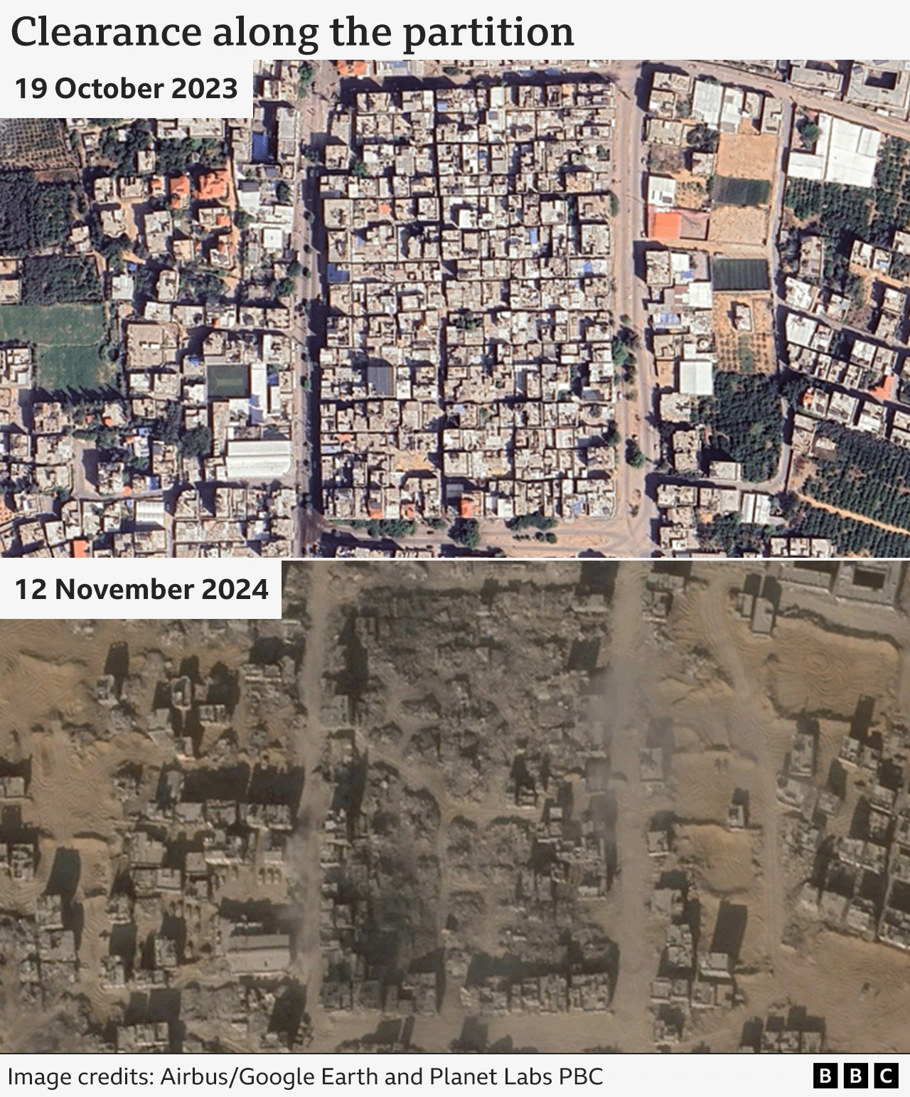 A graphic showing the destruction of buildings in the new divide