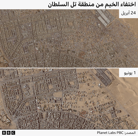 صور بالأقمار الصناعية تظهر اختفاء الخيم في مخيم تل السلطان برفح