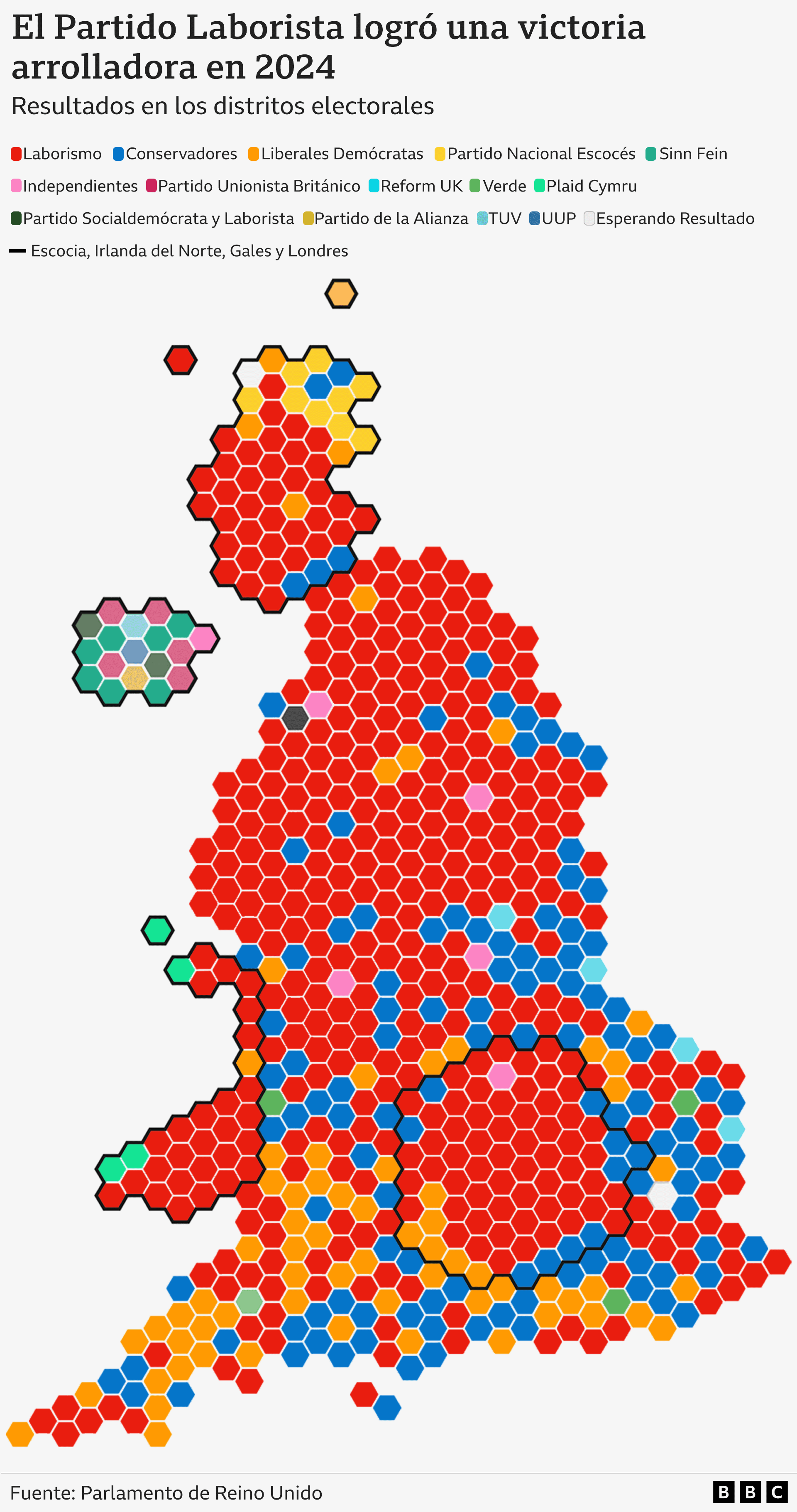 Resultados de las elecciones en Reino Unido