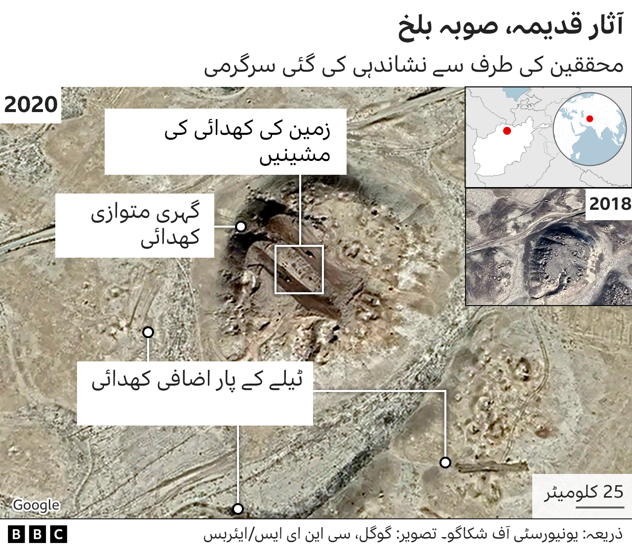 افغانستان