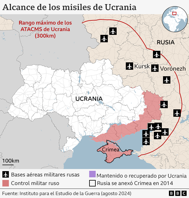 Mapa que muestra el alcance de los cohetes que ahora Ucrania puede usar contra Rusia.