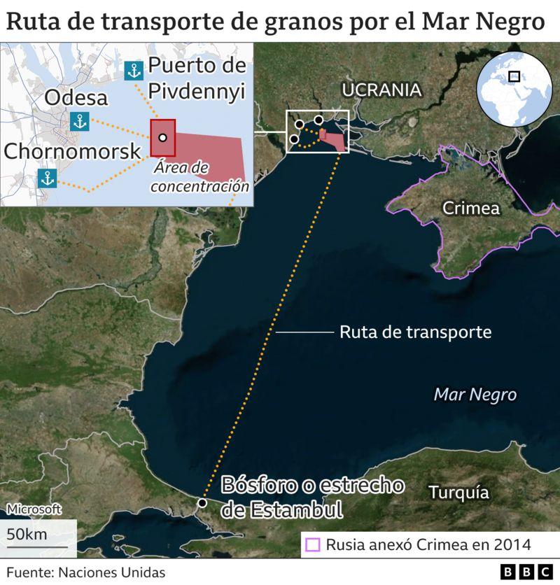 Mapa transporte granos mar negro