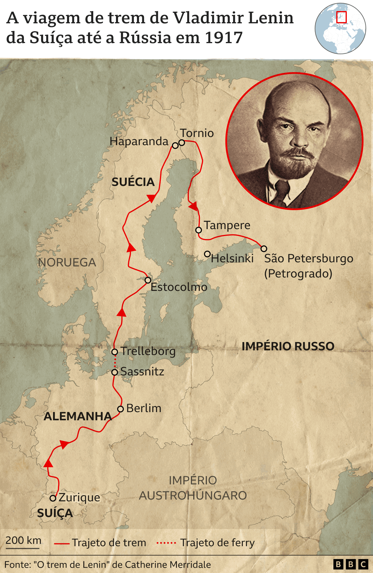 Mapa da viagem de Lenin da Suíça à Rússia