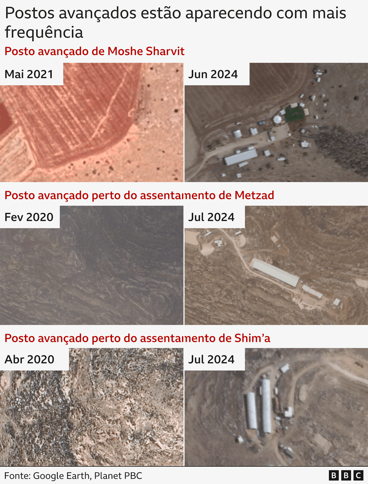 Um gráfico de imagens de satélite representando o desenvolvimento de três postos avançados diferentes na Cisjordânia. O primeiro compara a área onde Moshe Sharvit construiu seu posto avançado. Em maio de 2021, a área é um campo vazio sem desenvolvimento. Então, em junho de 2024, vemos uma série de pequenas construções espalhadas ao redor. O segundo mostra terras vazias perto do assentamento de Metzad, em fevereiro de 2020, e depois com construções formando um posto avançado, em julho de 2024. O terceiro mostra terras vazias perto do assentamento de Shim'a, em abril de 2020, e uma série de construções formando um posto avançado, no mesmo local, em julho de 2024.