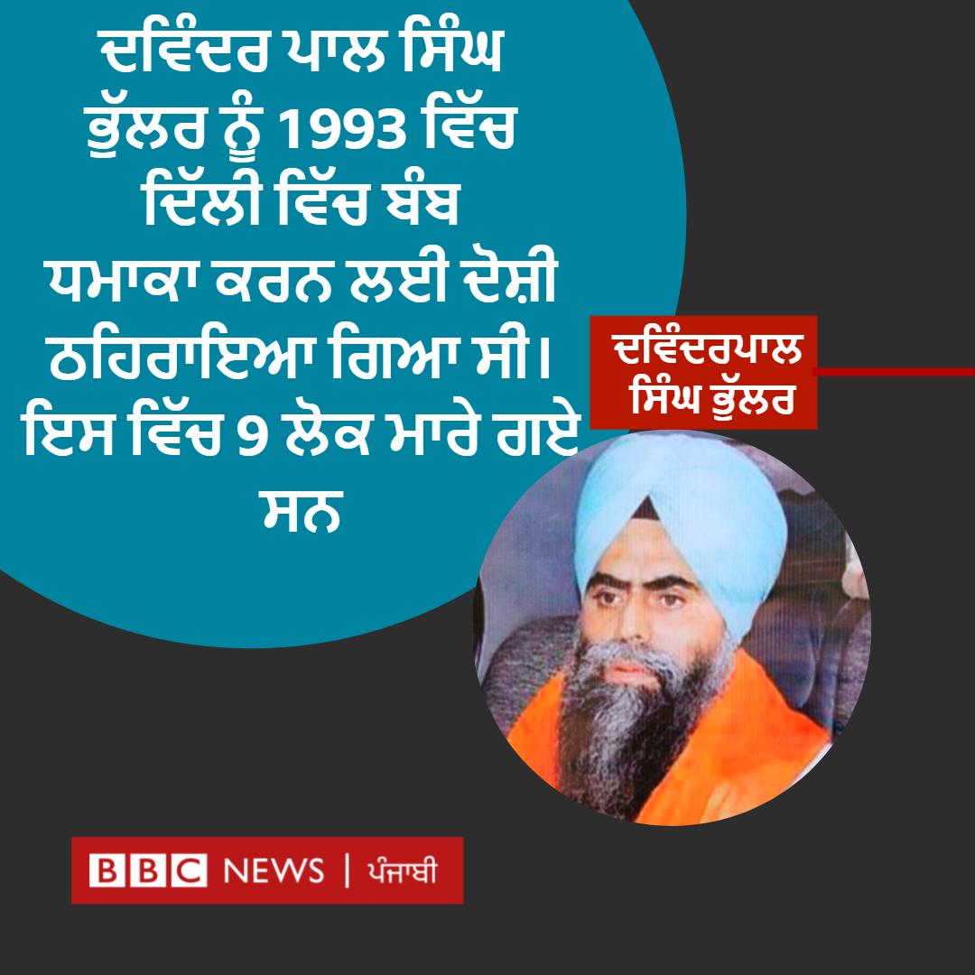 ਦਵਿੰਦਰਪਾਲ ਸਿੰਘ ਭੁੱਲਰ