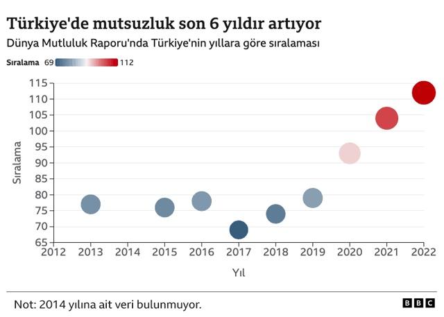 Mutsuzluk