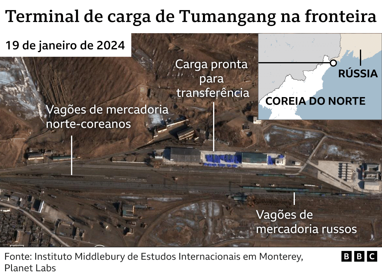 Infográfico mostrando terminal de carga de Tumangang