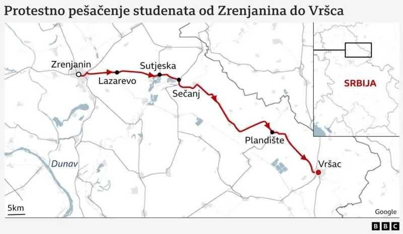 Put od Zrenjanina do Vršca