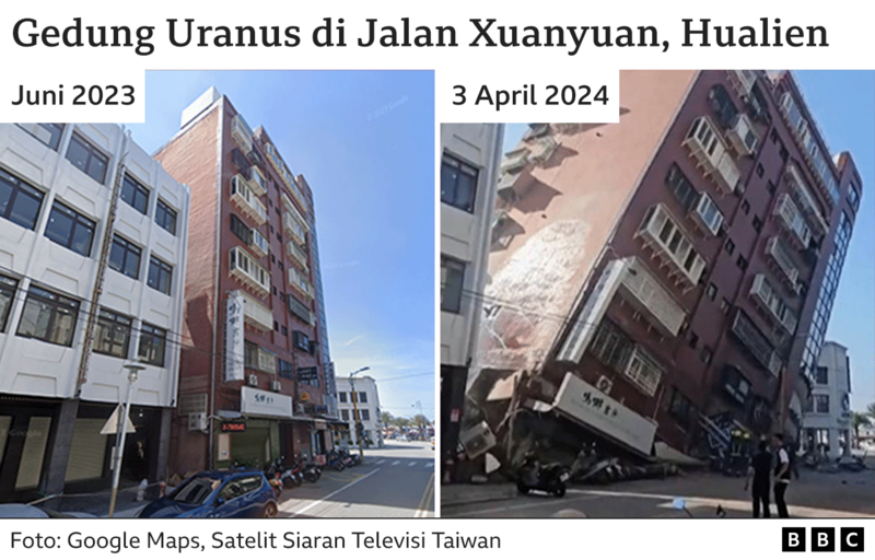 Gedung Uranus yang roboh di Kota Hualien
