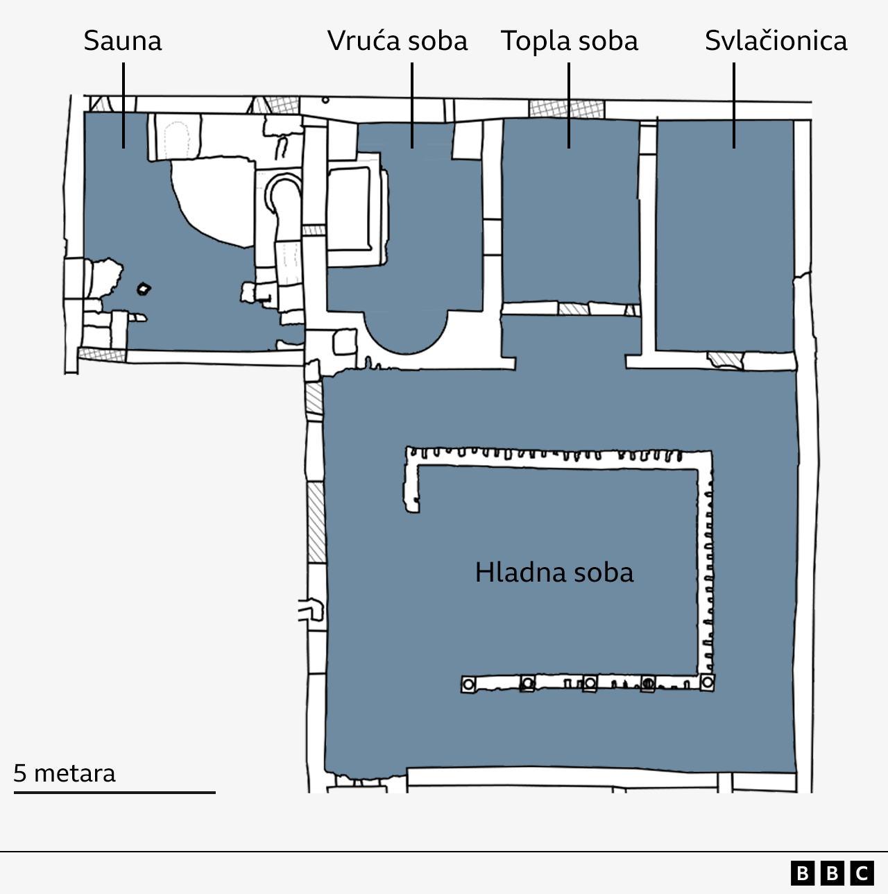 Plan kompleksa kupatila