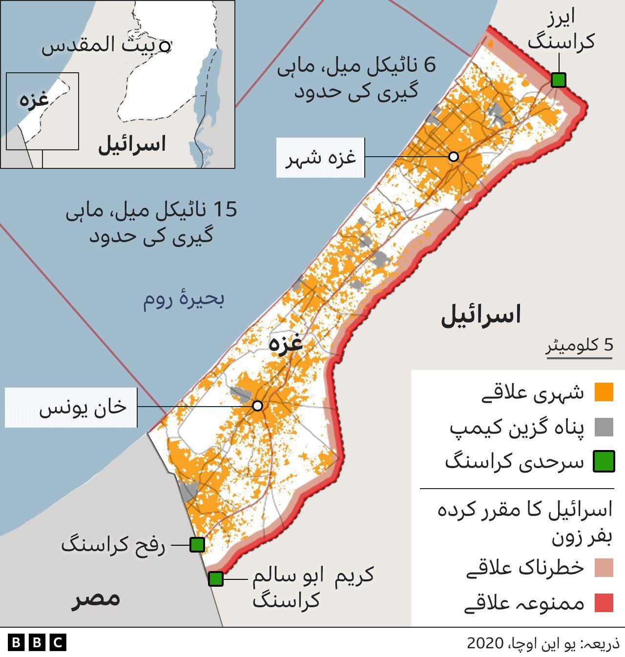 غزہ اسرائیل تنازع