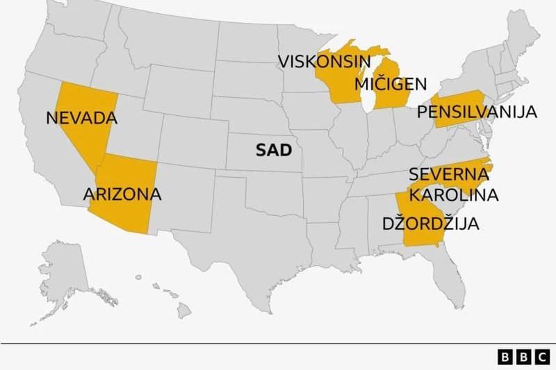 Sedam „kolebljivih država“ u Sjedinjenim državama