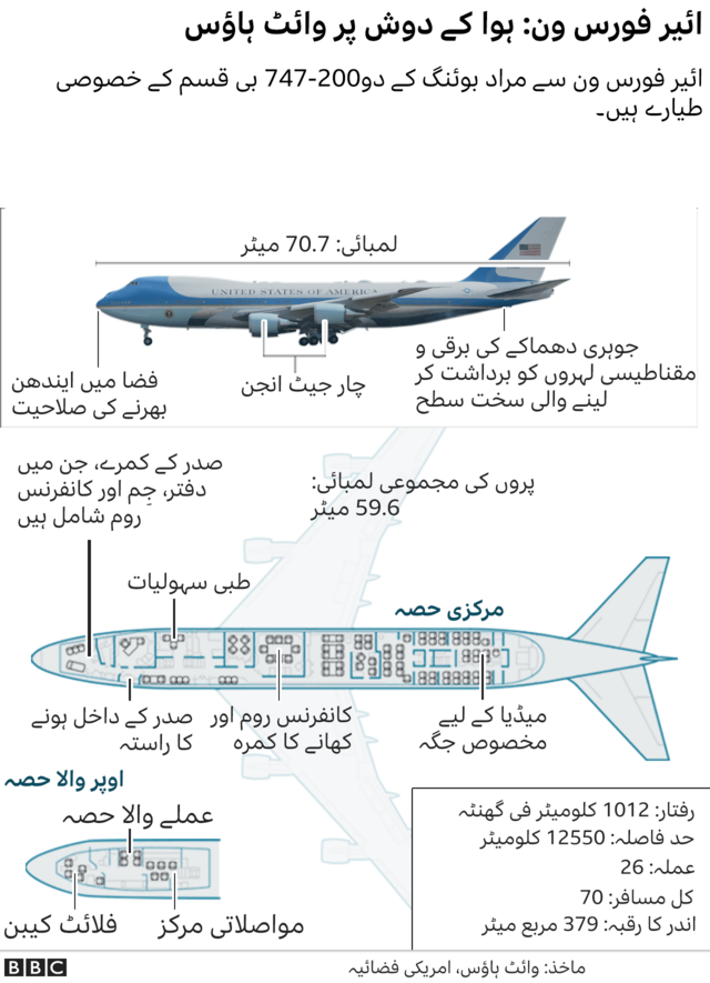 جہاز