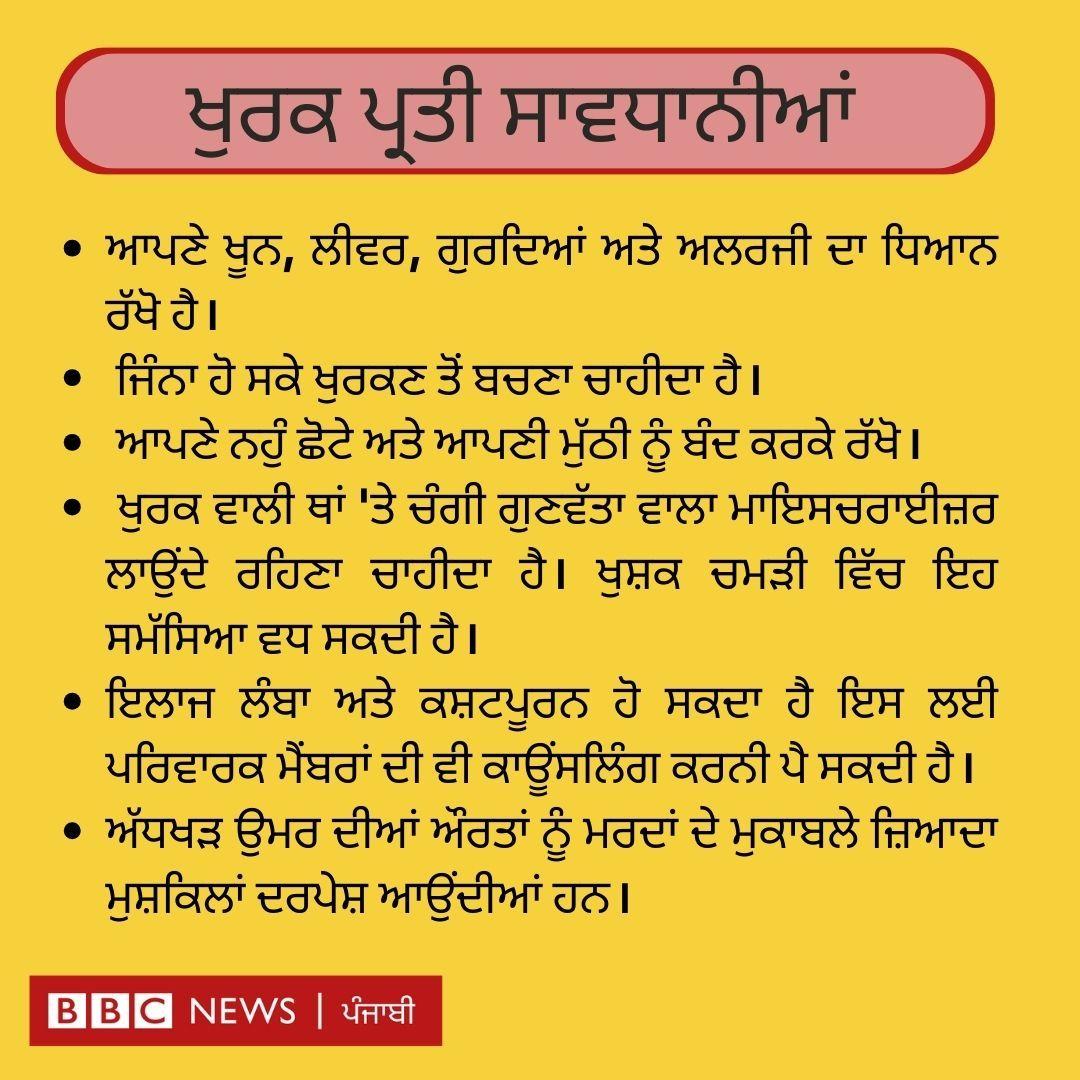 ਖੁਰਕ 