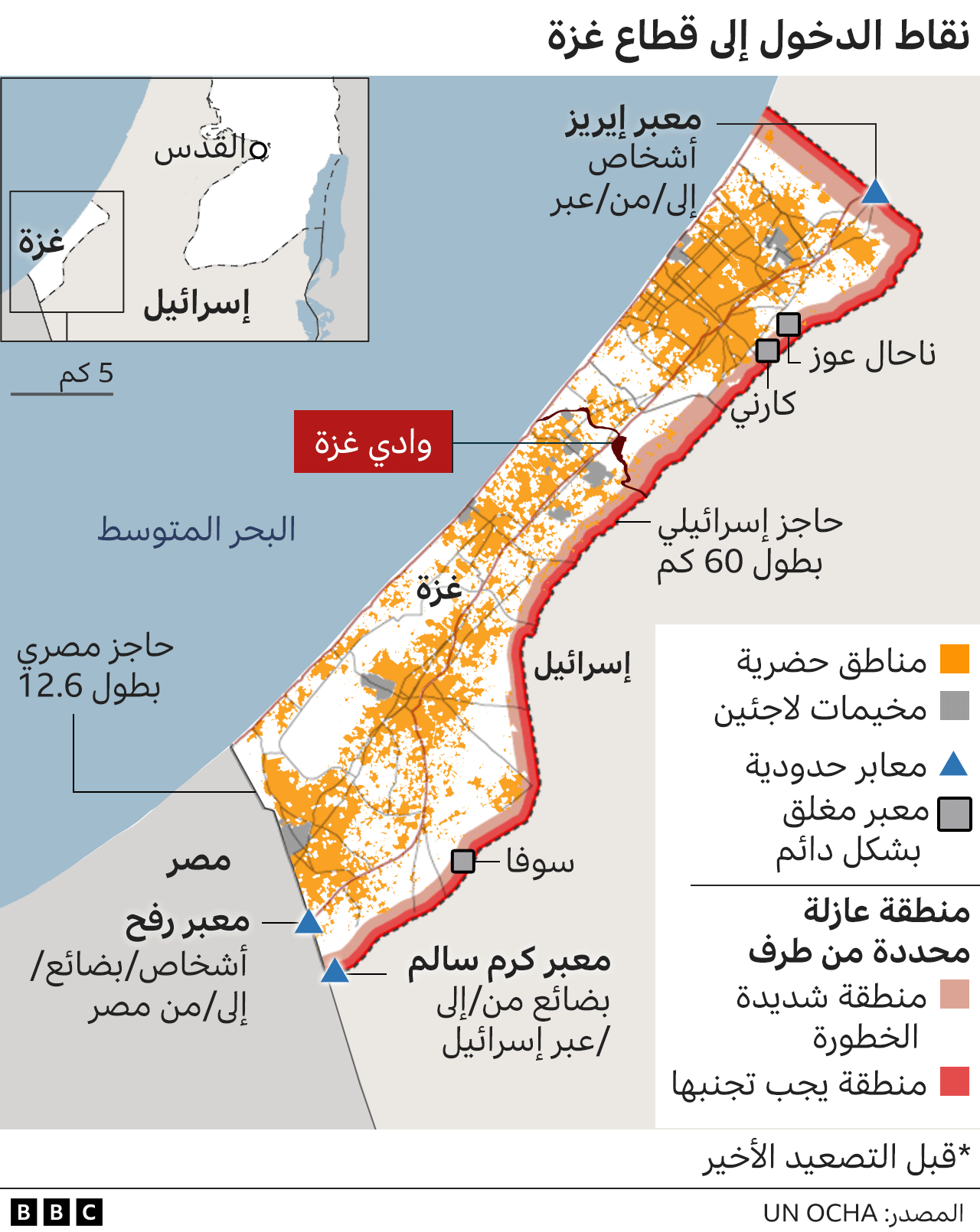 نقاط الدخول إلى غزة