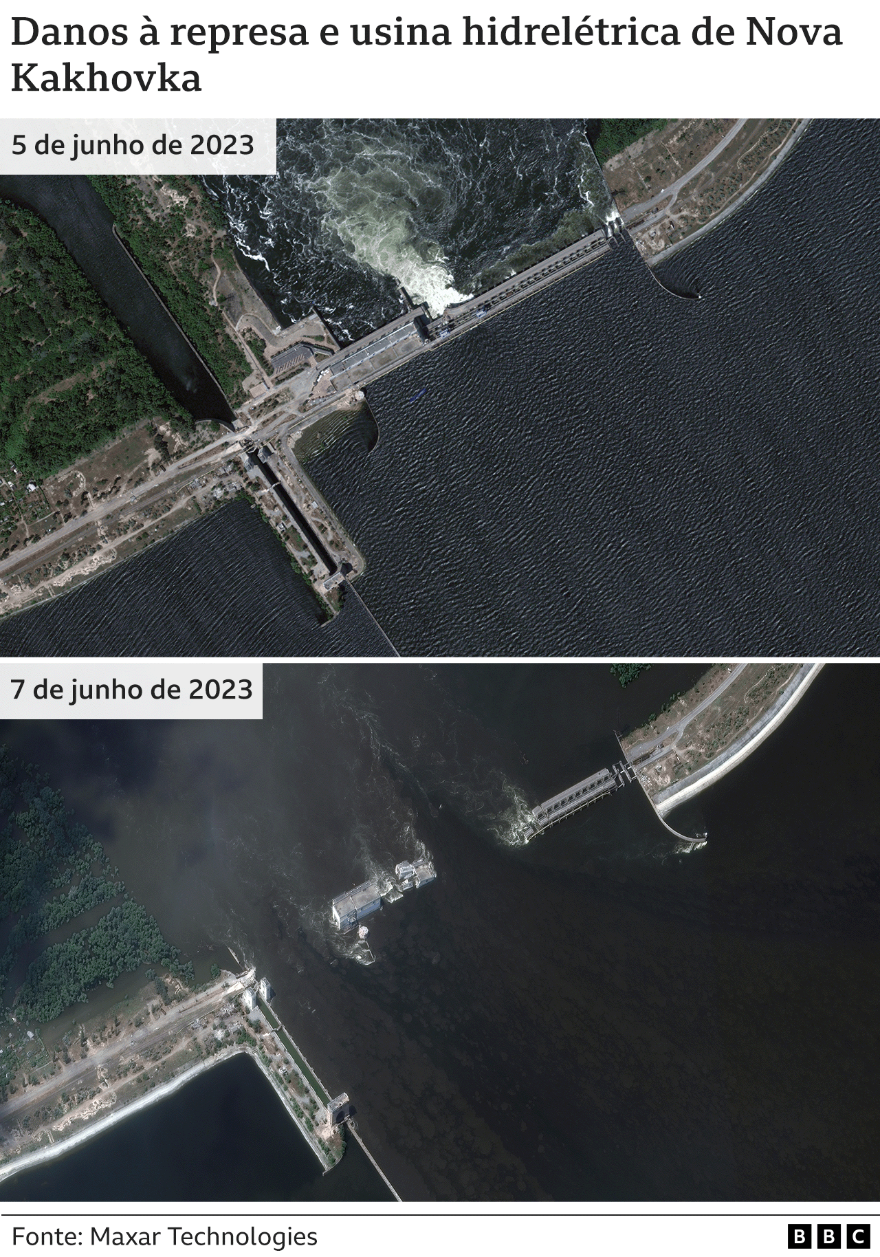 Imagens de satélite mostram danos à barragem e à usina