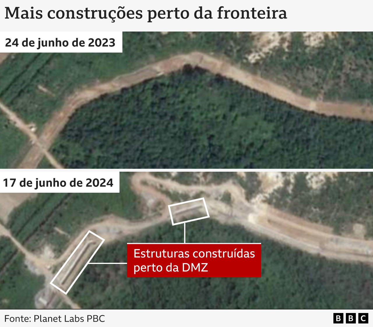 Duas imagens de satélite mostrando antes e depois da construção de trechos do que parece ser um muro perto da fronteira com a Coreia do Norte