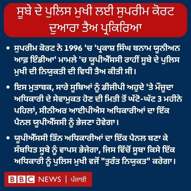 ਡੀਜੀਪੀ ਦੀ ਨਿਯੁਕਤੀ