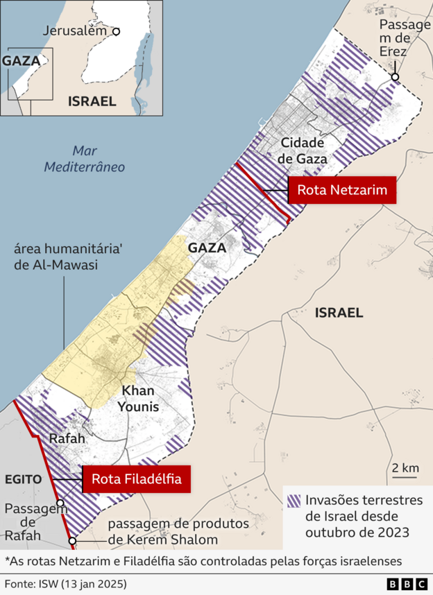 O mapa mostra a situação atual em Gaza, destacando as invasões terrestres de Israel, a Rota Filadélfia e a Rota Netzarim