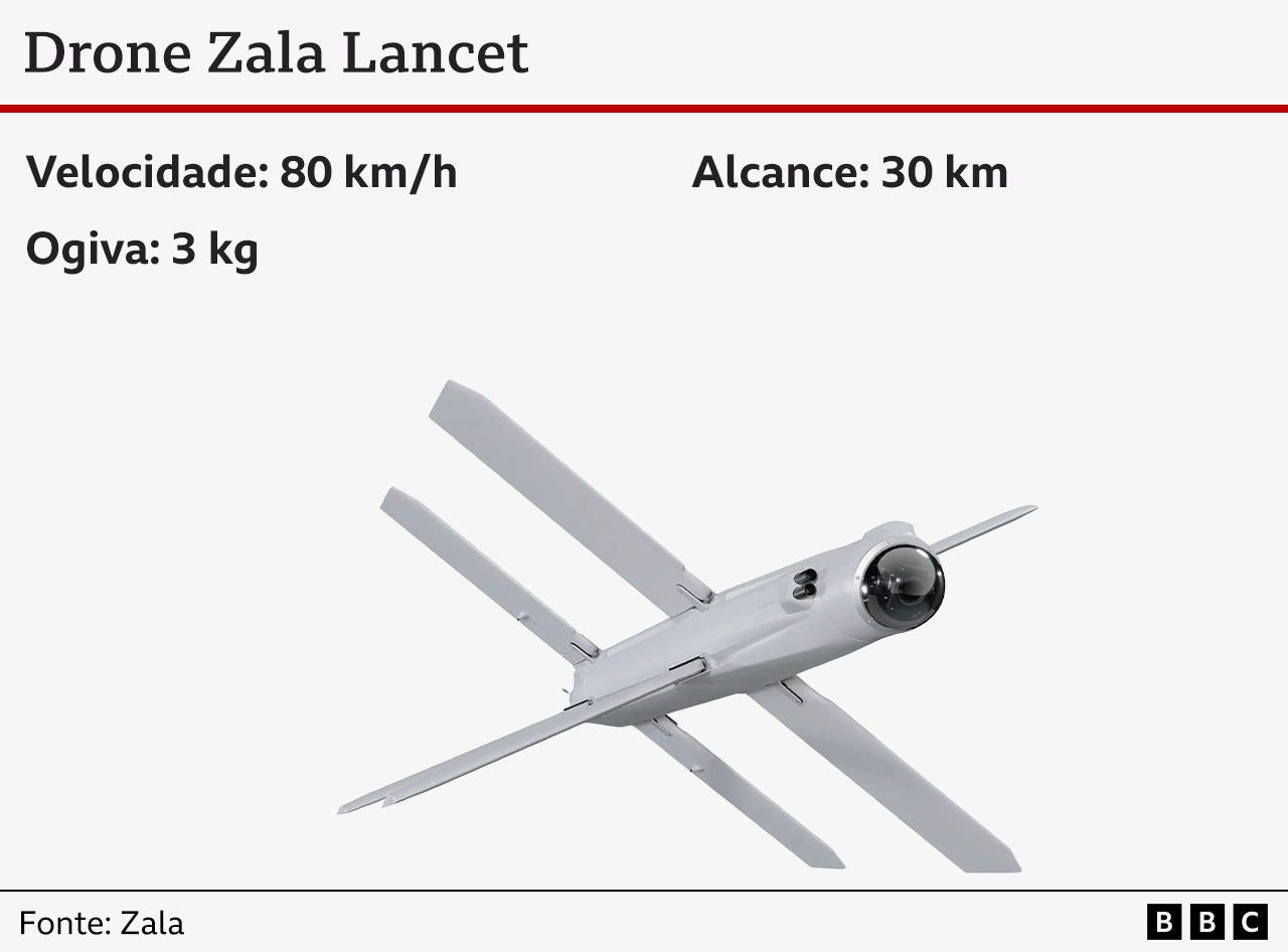 A imagem mostra um drone cilndrico com seis hastes