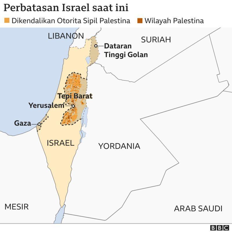 Sejarah Konflik Palestina Israel Pertikaian Yang Sudah Puluhan Tahun